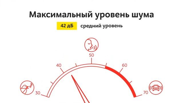 Встраиваемый холодильник комби Haier HRF225WBRU смотреть онлайн