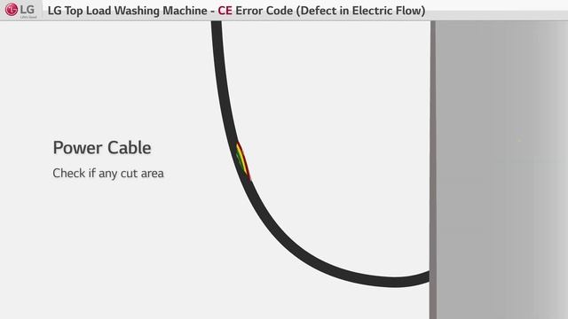 [LG Top Load Washer] - CE Error code on display смотреть онлайн