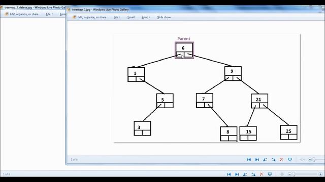 TreeMap in C смотреть онлайн