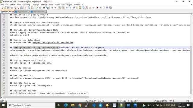 Kubernetes Ingress on AWS EKS смотреть онлайн