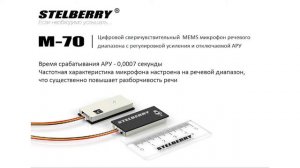 Микрофоны Stelberry для видеонаблюдения Часть1