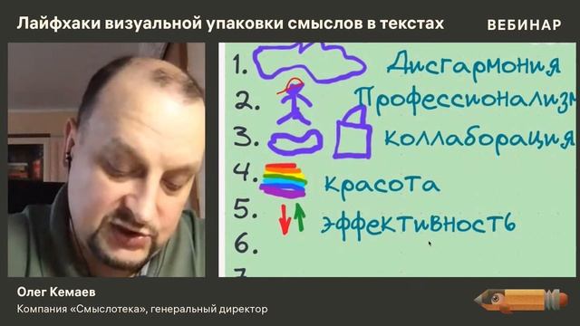 Лайфхаки визуальной упаковки смыслов в текстах смотреть онлайн