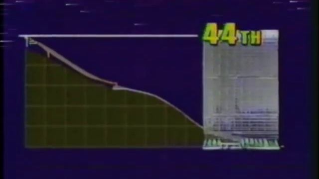 1984 Winter Olympics - 90 Meter Ski Jump Part 1 смотреть онлайн