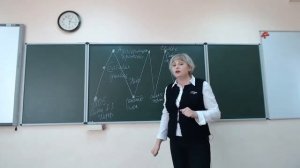 Поиск смысла жизни Андрей Болконский. 10 класс