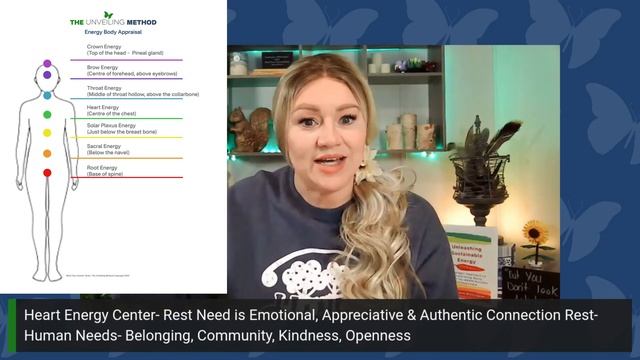 Identifying Stress in the Body to Fight Autistic Burnout смотреть онлайн