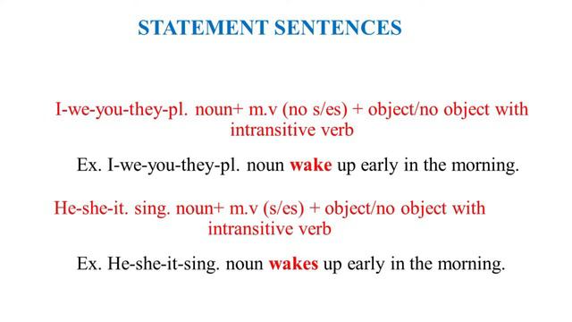 Present Simple Tense | Lec 4 | English Made Excellent Official смотреть онлайн