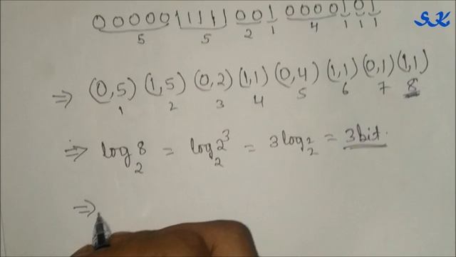 Run Length Encoding Example 1 | Easy Method смотреть онлайн