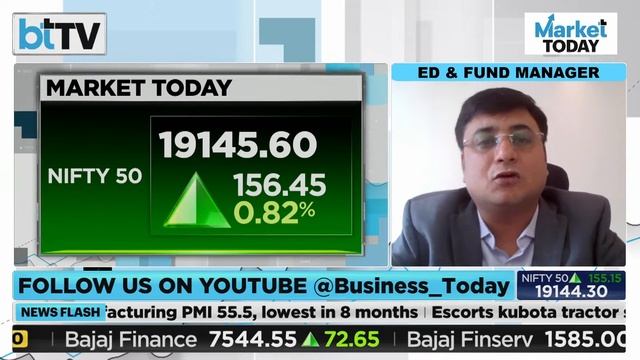 Market Today: Watch Live Stock Market Dynamics, News, And Trends With Shail Bhatnagar & Tanya Aneja смотреть онлайн