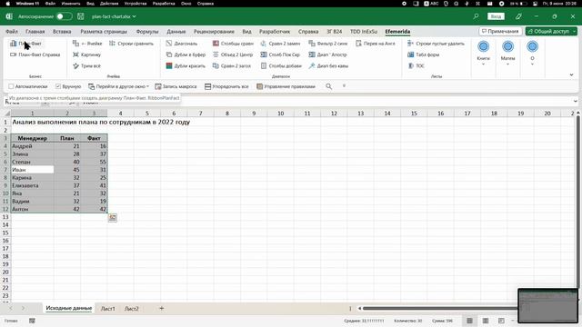 Диаграмма План-факт нажатием кнопки. Excel смотреть онлайн