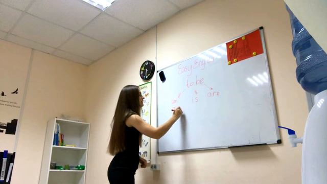 Глагол To Be. Базовый английский.