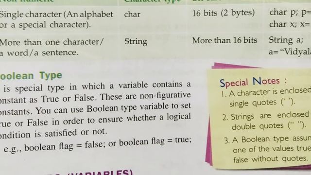 Data types 02 in Java || Java programming || Indo computers || HINDI смотреть онлайн