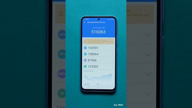 Samsung Galaxy A54 5G - A Decent Smartphone ! ? смотреть онлайн