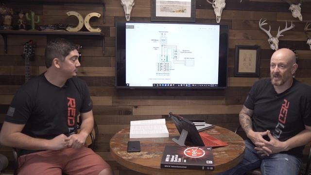 Line Side Tap Explained! -Redline Electric & Solar смотреть онлайн