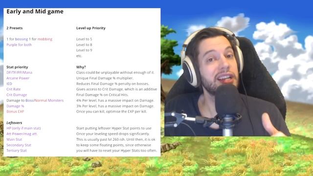 How to: Hyper Stats in 2023 | MapleStory Reboot Guide смотреть онлайн