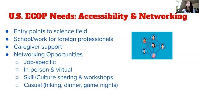 US Node Coordinators Video смотреть онлайн