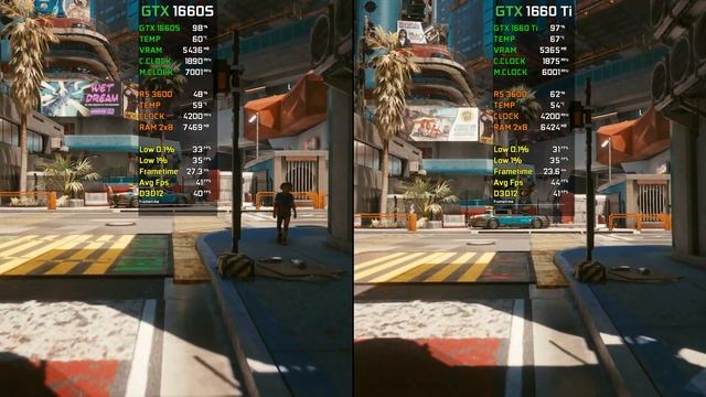 GTX 1660 SUPER vs GTX 1660 Ti | Test In 7 Games | 2021 смотреть онлайн