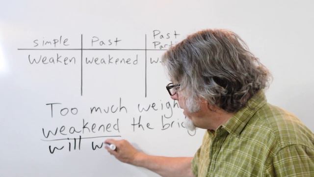 Increase Your English Vocabulary: Adjectives to Verbs смотреть онлайн