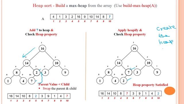 107 Heap Sort (Internal Sorting Approach) - Part 3: Sorting смотреть онлайн