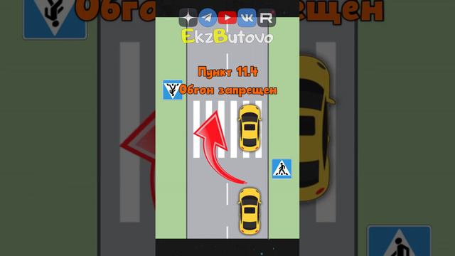 Какие маневры запрещено выполнять, находясь на пешеходном переходе? смотреть онлайн