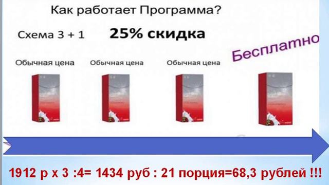 ВЭЛНЭС - ЭТО ДОРОГО? ДАВАЙТЕ ПОСЧИТАЕМ!