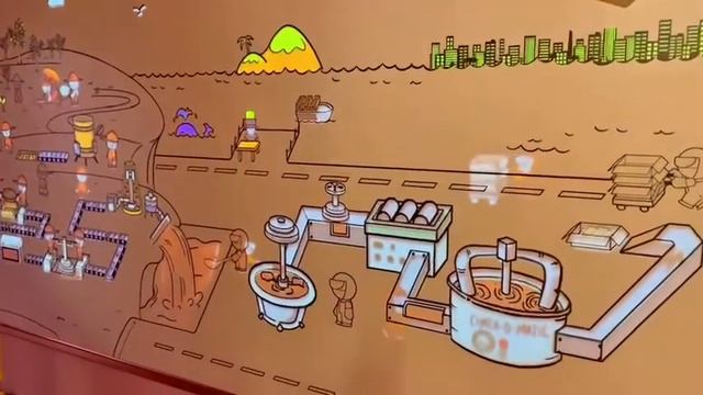 Indoor Playground Interactive Wall Game -- Chocolate Factory By Gooest смотреть онлайн