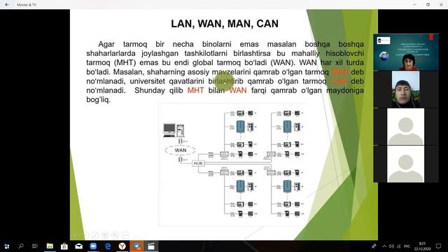 Zoom - MA’RUZA№17. KOMPYUTER TARMOQLARI  VA TOPOLOGIYALARI  104,105 -19.