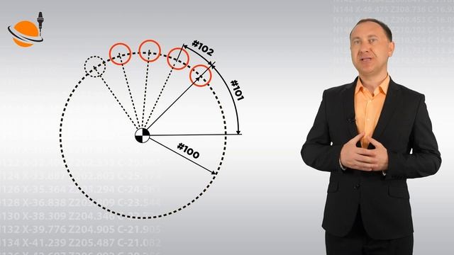 ОСНОВЫ ЧПУ - #44 - ПАРАМЕТРИЧЕСКОЕ ПРОГРАММИРОВАНИЕ _ Программирование обработки