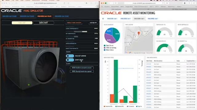 Oracle Asset monitoring ioT смотреть онлайн