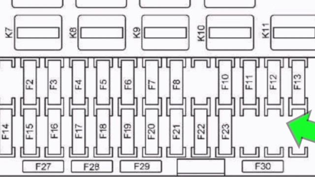Вот блок предохранителей. Лада ПРИОРА . Что за что отвечает. смотреть онлайн