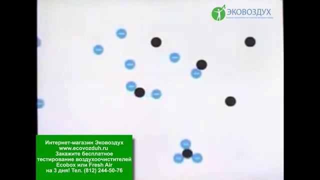 Каким должен быть очиститель воздуха! смотреть онлайн