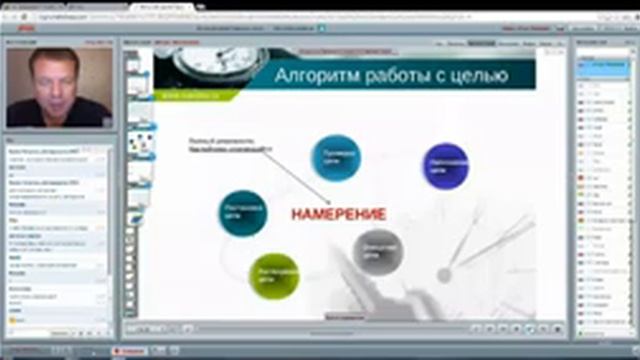Запись промо вебинара Создание намерения 22 июля 2013 смотреть онлайн