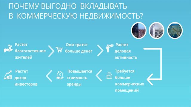 Куда инвестировать в 2015? Инвестиции в коммерческую недвижимость смотреть онлайн