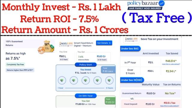 Sbi Amrit Kalash Deposit Scheme. Sbi Amrit Kalash Deposit. Sbi Fd Interest Rates 2023. #sbi смотреть онлайн