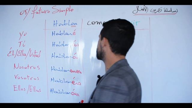 Futuro simple / Bac 2024 / 05 الدرس смотреть онлайн