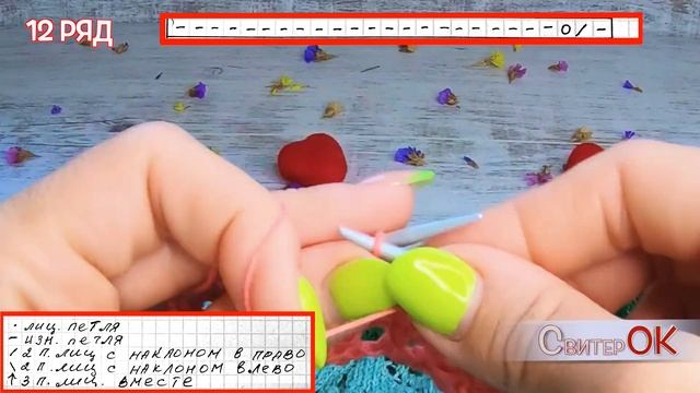 Как вязать спицами/АЖУРНЫЙ УЗОР РОМБЫ/How to knit/openwork pattern rhombuses смотреть онлайн