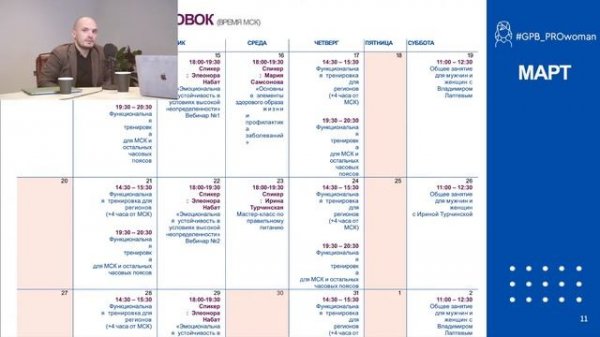 Well-being проекты: новая реальность