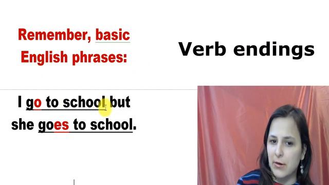 Basic English Grammar for beginners. Present Simple. English tenses test смотреть онлайн