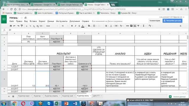 РАД 03.06 и 04.06 Котов А.В. смотреть онлайн