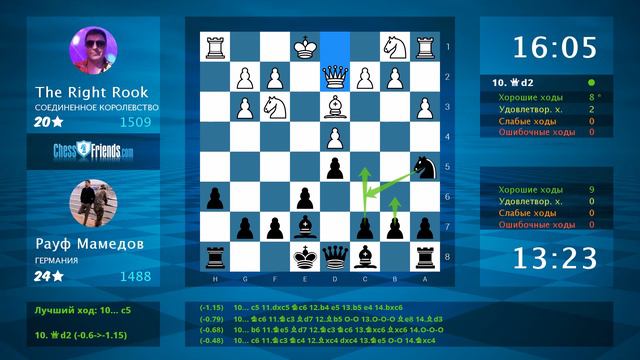 Chess Game Analysis: The Right Rook - Рауф Мамедов : 0-1 (By ChessFriends.com) смотреть онлайн