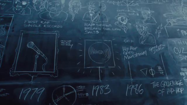 Icon's Delight - :15s Rakim & Latto смотреть онлайн