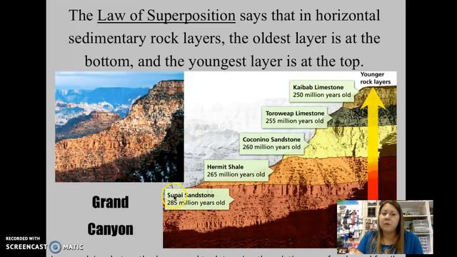 Geo 5 - Relative Age of Rocks смотреть онлайн