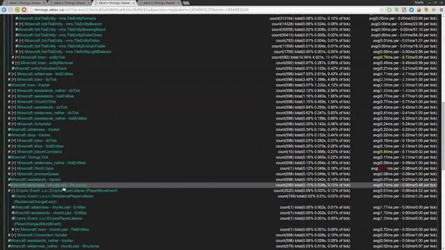 Timings v2 Tutorial смотреть онлайн