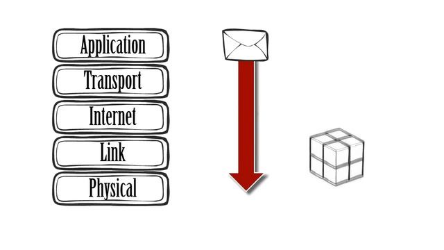 Internet Protocol смотреть онлайн
