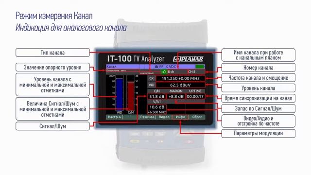 Работа Анализатора ИТ-100 в режиме наземного телевидения смотреть онлайн