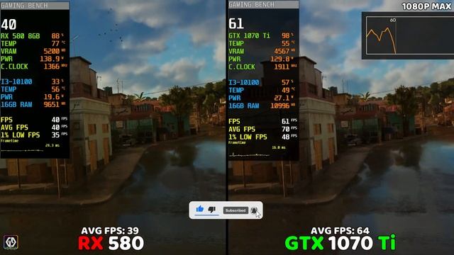 RX 580 vs GTX 1070 Ti | How Big is The Difference? смотреть онлайн