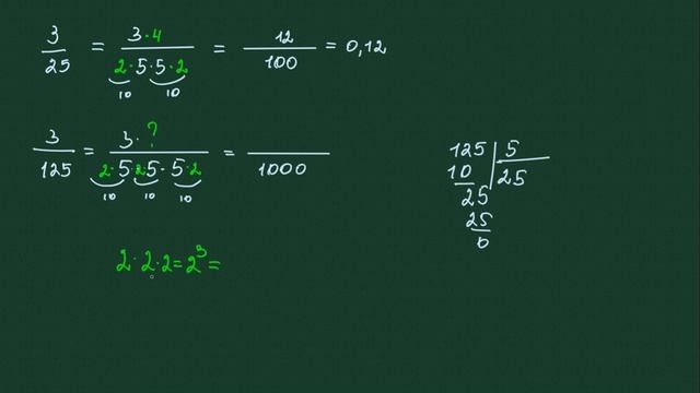 Думаю-пишу-смотрю-думаю. смотреть онлайн
