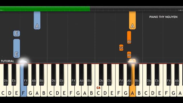 LOVE IS BLUE - Piano Tutorial [ EASY ] смотреть онлайн
