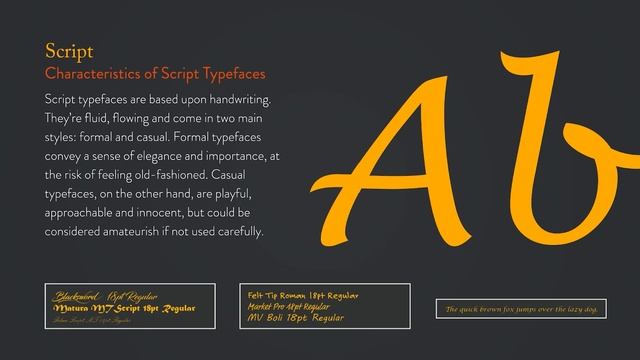 Typography Theory: The Basics of Type | Basics for Beginners смотреть онлайн