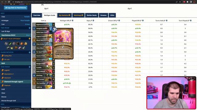 Best Hearthstone Decks In Festival Of Legends So Far! смотреть онлайн