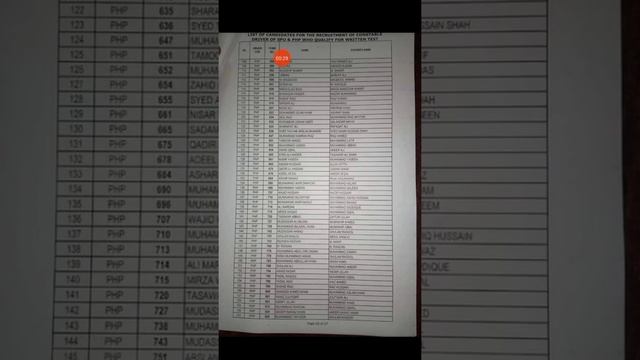 PP/SPU/PHP Candidate list issue who qualify for written test pahse 2 2021/New Latest update смотреть онлайн